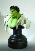 Hulk Green Retro Mini Bust by Bowen Designs