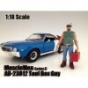 1:18 Scale Diorama Musclemen Tool Box Guy  American Diorama 