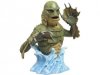 Universal Monsters Bust Bank Creature from the Black Lagoon