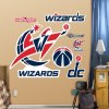 Fathead NBA Washington Wizards Logo Logo