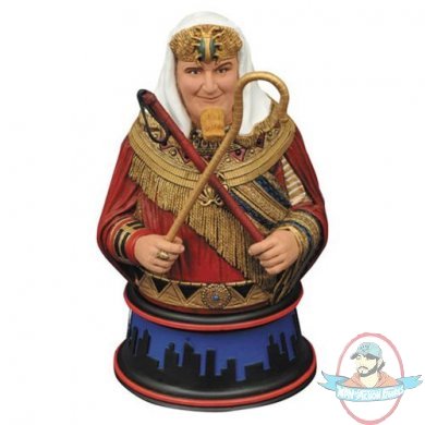 Batman 1966 TV Series Tut Mini-Bust by Diamond Select Batman 1966 TV Series Tut Mini-Bust by Diamond Select