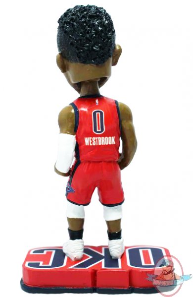 russell-westbrook-oklahoma-city-thunder-5-inch-smu-bobblehead-8.jpg